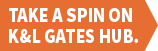 KLG Take a spin image